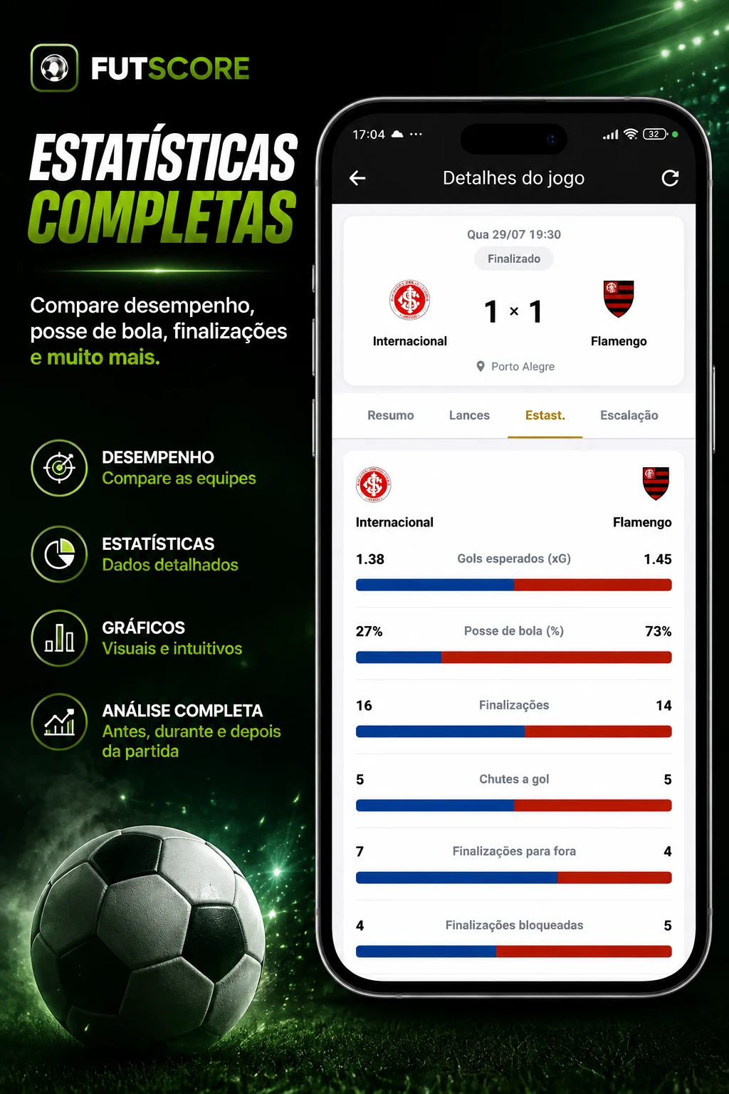 FutScore - Live Scores screenshot
